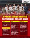 Infografis Daftar 27 Pemain Timnas Indonesia Vs Jepang dan Arab Saudi