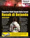Infografis Suporter Klub Sepak Bola Israel Rusuh di Belanda 