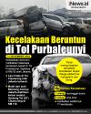 Infografis Kecelakaan Beruntun di Tol Purbaleunyi, Libatkan 17 Kendaraan