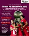 Infografis Timnas Putri Indonesia Juara Piala AFF Wanita 2024