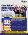 Infografis Cara Daftar Mudik Gratis Nataru 2025