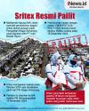 Infografis Kasasi Ditolak MA, Sritex Resmi Pailit