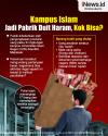 Infografis Produksi Uang Palsu di Kampus Islam Negeri 