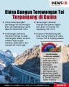 Infografis China Rampungkan Terowongan Tol Terpanjang di Dunia