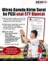 Infografis Ultras Garuda Kirim Surat ke PSSI usai Shin Tae-yong Dipecat