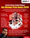 Infografis Pemain Timnas Indonesia Sambut Kedatangan Patrick Kluivert 