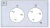 Contoh Soal Diagram Venn dan Jawabannya, Pahami dan Pelajari 