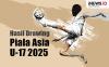 Infografis Hasil Drawing Piala Asia U-17 2025