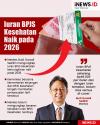 Infografis Iuran BPJS Kesehatan Naik pada 2026