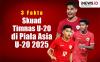 Infografis 3 Fakta Skuad Timnas Indonesia U-20 di Piala Asia U-20 2025 