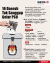 Infografis 16 Daerah Tak Sanggup Gelar PSU karena Anggaran Kurang