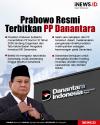 Infografis Prabowo Resmi Terbitkan PP Danantara