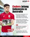 Infografis Kevin Diks Cedera Jelang Laga Indonesia vs Australia 