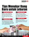 Infografis Tips Umum Menukar Uang Baru untuk THR Lebaran 2025