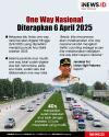 Infografis One Way Nasional Diterapkan 6 April 2025