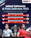 Infografis Jadwal Lengkap Indonesia di Piala Sudirman 2025