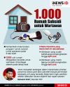 Infografis Pemerintah Siapkan 1.000 Rumah Subsidi untuk Wartawan
