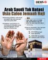 Infografis Arab Saudi Tak Batasi Usia Calon Jemaah Haji Tahun Ini