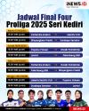 Infografis Jadwal Lengkap Final Four Proliga 2025 Seri Kediri