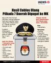 Infografis Hasil Coblos Ulang Pilkada 7 Daerah Digugat ke MK