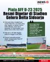 Infografis Piala AFF U-23 2025 Resmi Digelar di Stadion Gelora Delta Sidoarjo