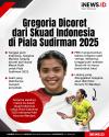 Infografis Gregoria Dicoret dari Skuad Indonesia di Piala Sudirman 2025