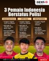 Infografis 3 Pemain Timnas Indonesia Berstatus Polisi
