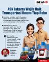 Infografis ASN Jakarta Wajib Naik Transportasi Umum Tiap Rabu