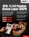 Infografis KPK Ungkap 11.114 Penyelenggara Negara Belum Lapor LHKPN