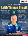 Infografis Carlo Ancelotti Resmi Latih Timnas Brasil