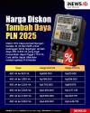 Infografis Harga Promo Tambah Daya PLN 2025 Diskon 50%