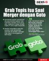 Infografis Grab Klarifikasi Terkait Kabar Merger dengan Goto