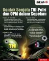 Infografis Rentetan Kontak Senjata TNI-Polri dan OPM Terjadi dalam Sepekan