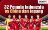 Infografis 32 Pemain Timnas Indonesia vs China dan Jepang pada Kualifikasi Piala Dunia 2026 zona Asia