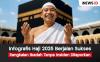 Infografis Haji 2025 Berjalan Sukses, Rangkaian Ibadah Tanpa Insiden Dilaporkan