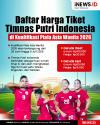 Daftar Harga Tiket Timnas Putri Indonesia di Kualifikasi Piala Asia Wanita 2026