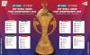 Hasil Undian Suhandinata Cup 2025: Indonesia di Grup C, Peluang Lolos Besar
