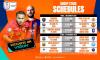 Jadwal Lengkap ASEAN Club Championship Shopee Cup 2025-2026, Begini Cara Nontonnya di Vision+