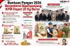 Bulog Usul Perpanjang Bantuan Pangan Beras 20 Kg pada Juni-Juli 2026