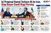 Ini Isi Proposal Damai Terbaru AS untuk Iran, Bayar Ganti Rugi hingga Cabut Sanksi