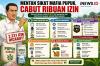 Amran Cabut 2.231 Izin Pupuk Subsidi Bermasalah