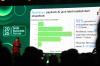 Grab Business Forum 2026 Soroti Pentingnya Strategi Ekspansi Cerdas dan Kecepatan Eksekusi - Bagian 3