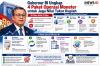 Gubernur BI Ungkap 4 Paket Operasi Moneter untuk Jaga Nilai Tukar Rupiah