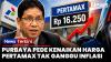 Menkeu Purbaya Pede! Harga Pertamax Rp16.250: Dampaknya ke Inflasi Relatif Minim