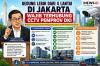 Pramono: Gedung 4 Lantai atau Lebih Wajib Terhubung ke CCTV Pemprov Jakarta
