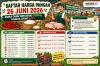 Daftar Harga Pangan 26 Juni 2026, Aneka Cabai-Beras Turun, Daging Ayam Naik