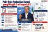 Daftar Poin Perjanjian yang Dituntut Iran ke AS, Penarikan Pasukan Israel hingga Selat Hormuz