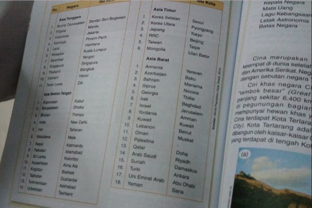 Pemerintah Harus Jelaskan Salah Ketik Yerusalem Ibu Kota Israel