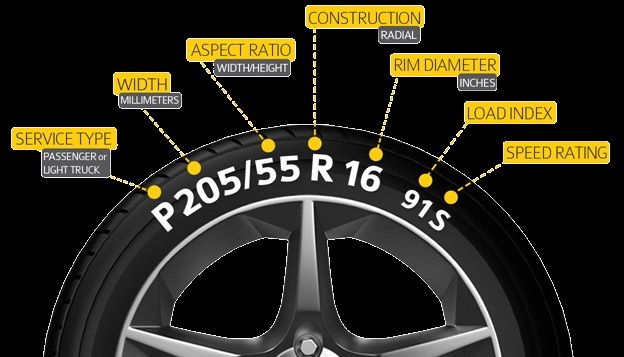 Ganti Ban Baru, Ini Hal Penting Wajib Anda Perhatikan 