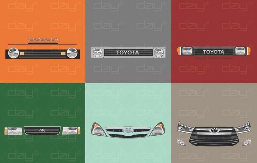 Wajah Toyota Kijang dari Masa ke Masa